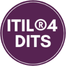 ITIL 4 Training